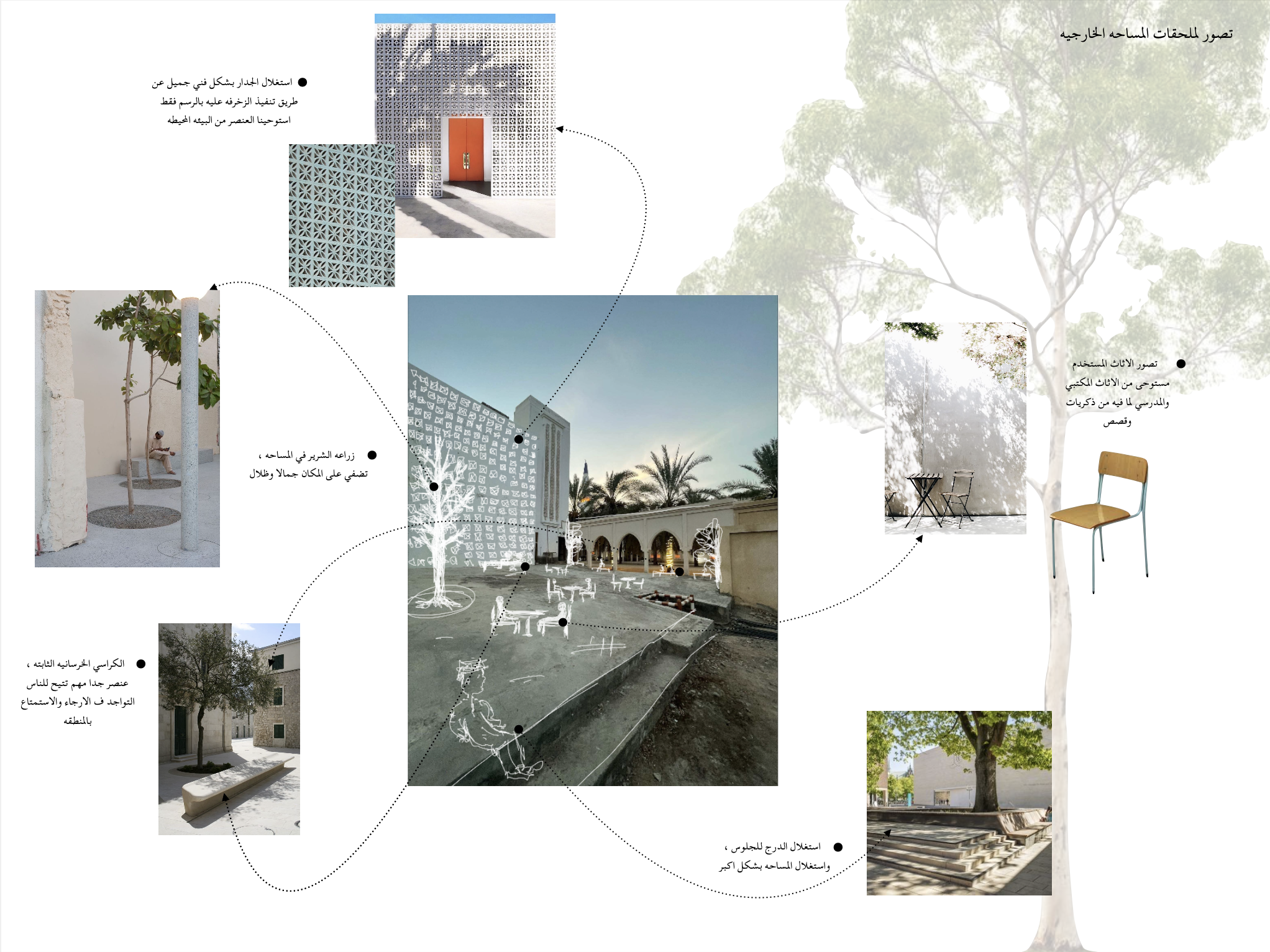 إحياء حي الحجرة و السوق القديم